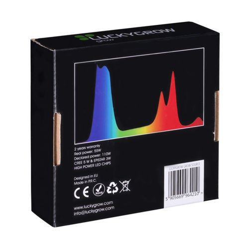 Luckygrow Modular Series light source lens 90° - grow spectrum - Slika 2