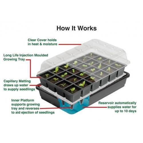 Self Watering Garland propagator /1.2L tank/ 37.5 x 13.5 x h16 cm - Slika 4