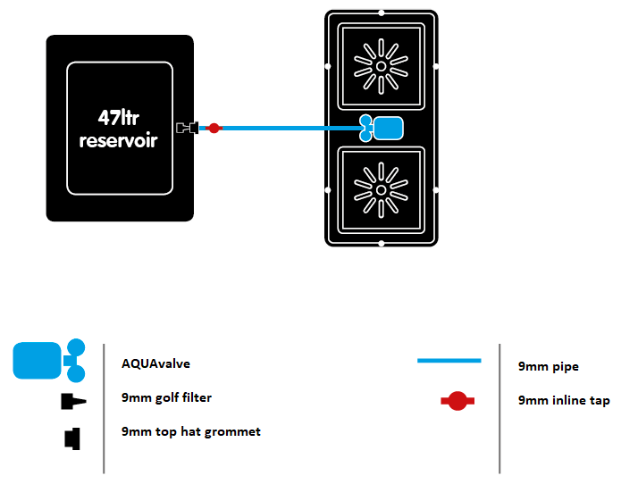 Autopot Complete 9mm Set Easy2Grow 2x pot 15L tank 47L - Slika 3