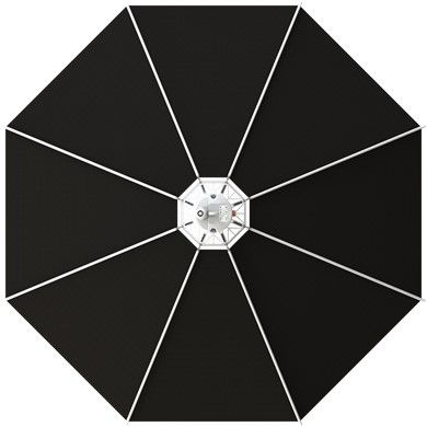 Secret Jardin Daisy FI 80cm Reflector For CMH Lamps - Slika 3