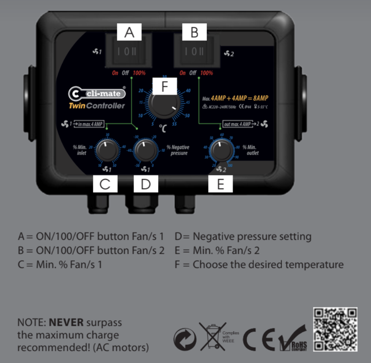 Temperature and fan speed regulator Cli-mate TWIN-CONTROLLER TW-12 / 24A - Slika 2