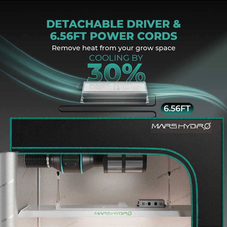 Mars Hydro TSL 2000 300W Led Grow Lamp - Slika 4