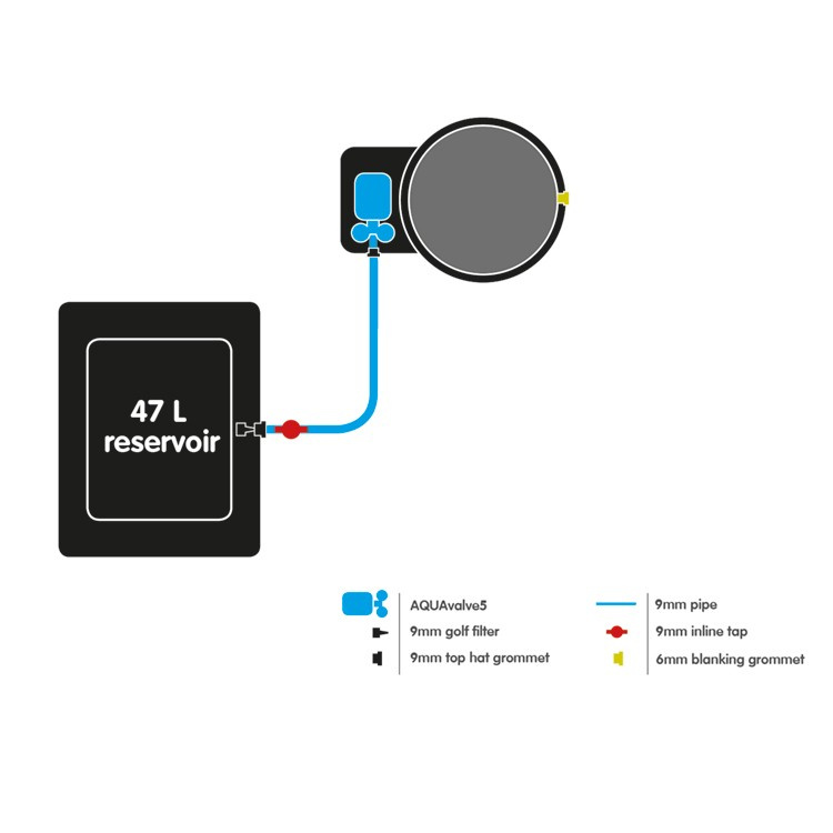 AutoPot XXL 35L Complete Module with FlexiPot - APXXL/35L/MODULE - Slika 3