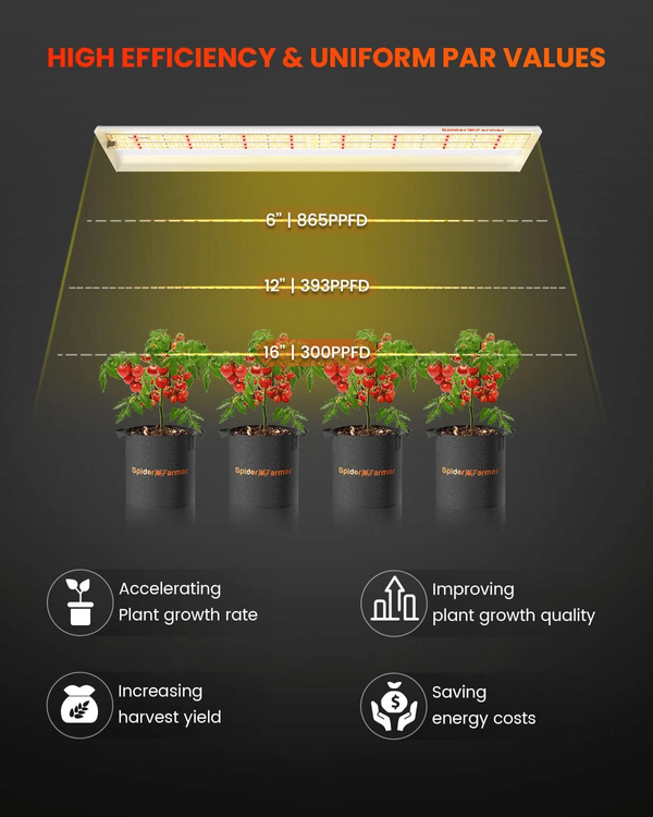 Spider farmer SF300 33W Full Spectrum 60cm Osram - for clones & seedlings - Slika 4