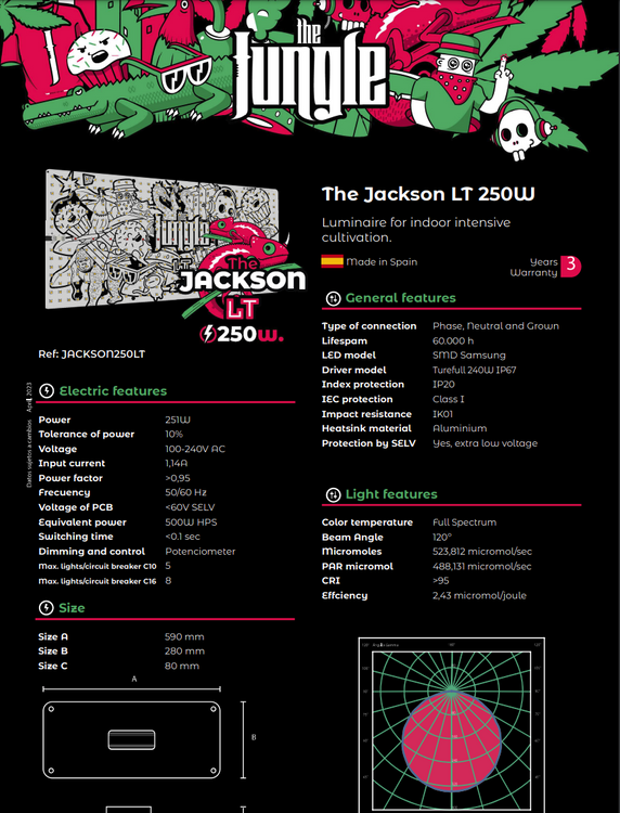 Grow The Jungle The Jackson LITE 250W LED Grow Lamp Dimmable SMD Samsung - Slika 2