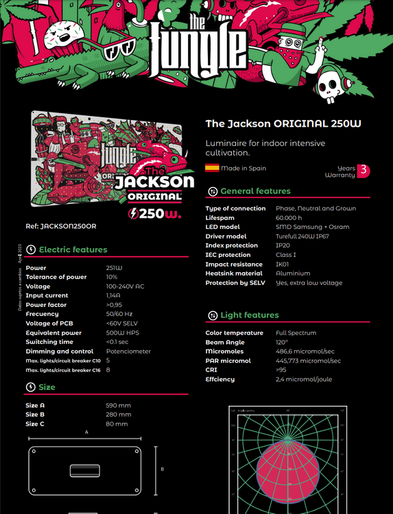 Grow The Jungle The Jackson ORIGINAL 250W LED Grow Lamp Dimmable SMD Samsung + Osram - Slika 2