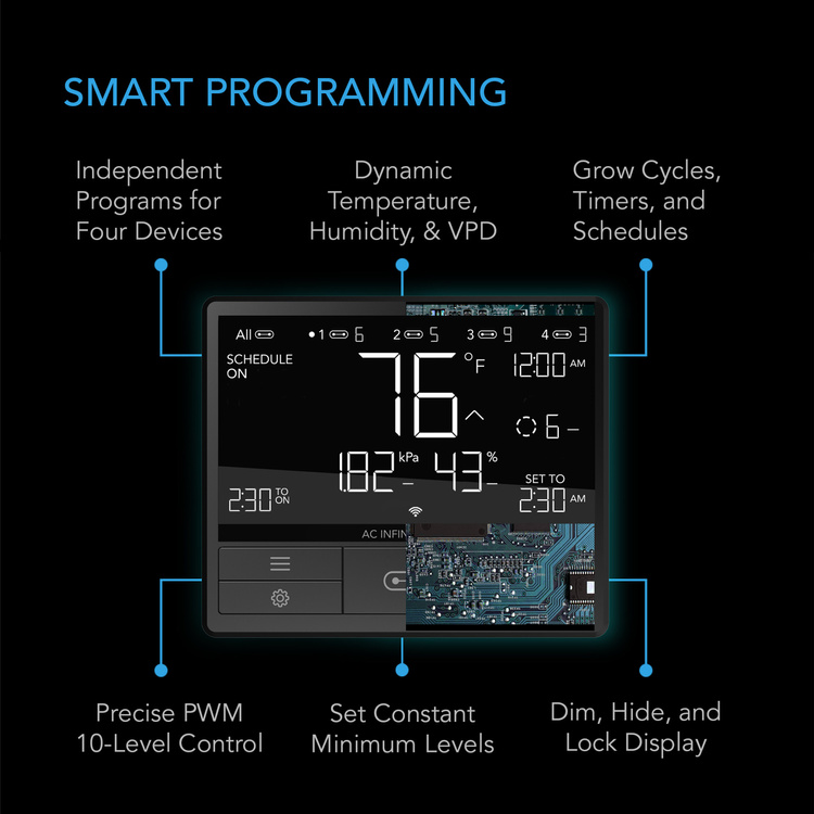 AC Infinity CONTROLLER 69 PRO - independent programs up to four devices - Slika 3