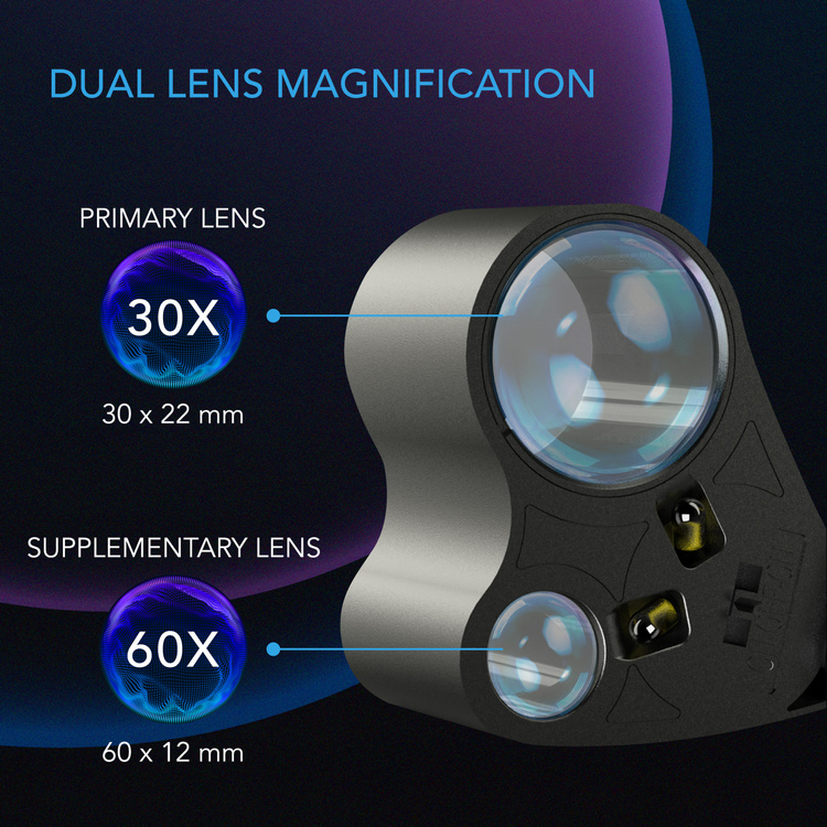 AC Infinity Magnifier LED Loupe 30x-60x - magnifying glass with LED light and dual lenses - Slika 4