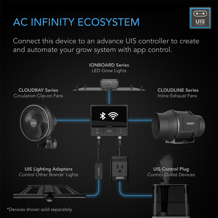 AC Infinity Air Filtration kit 6” 150mm 680 m3/h - inline fan with C69 Pro Controller for humidity and temperature, carbon filter & ducting combo - Slika 3