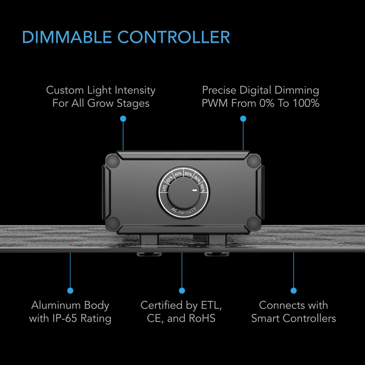 AC Infinity IONBOARD S22 115W Full Spectrum LED Grow Light up to 60x60cm - Slika 6