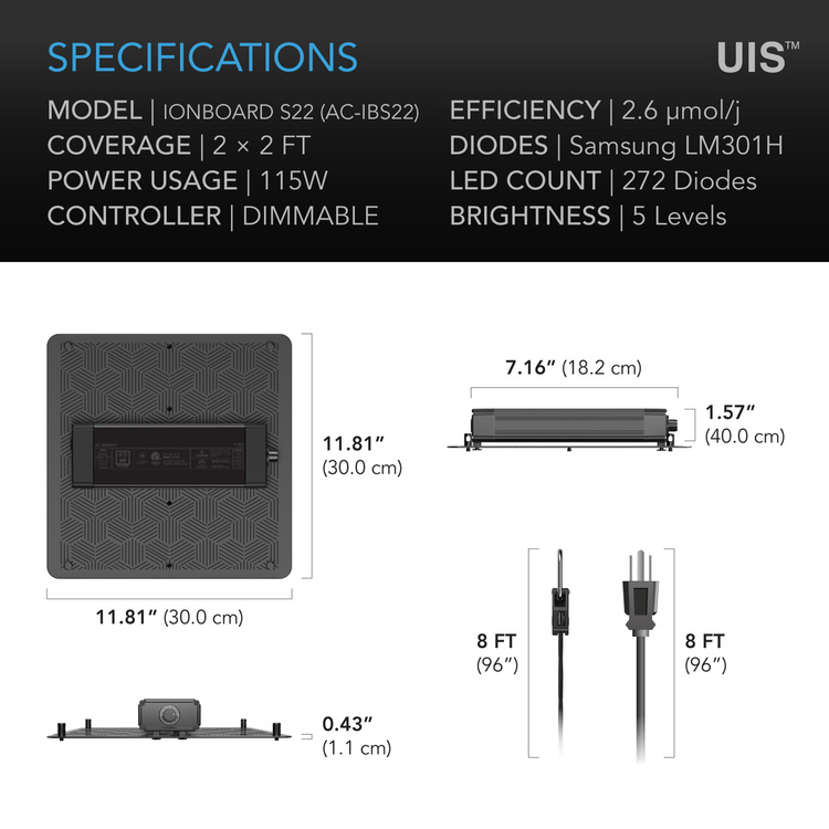 AC Infinity IONBOARD S22 115W Full Spectrum LED Grow Light up to 60x60cm - Slika 2