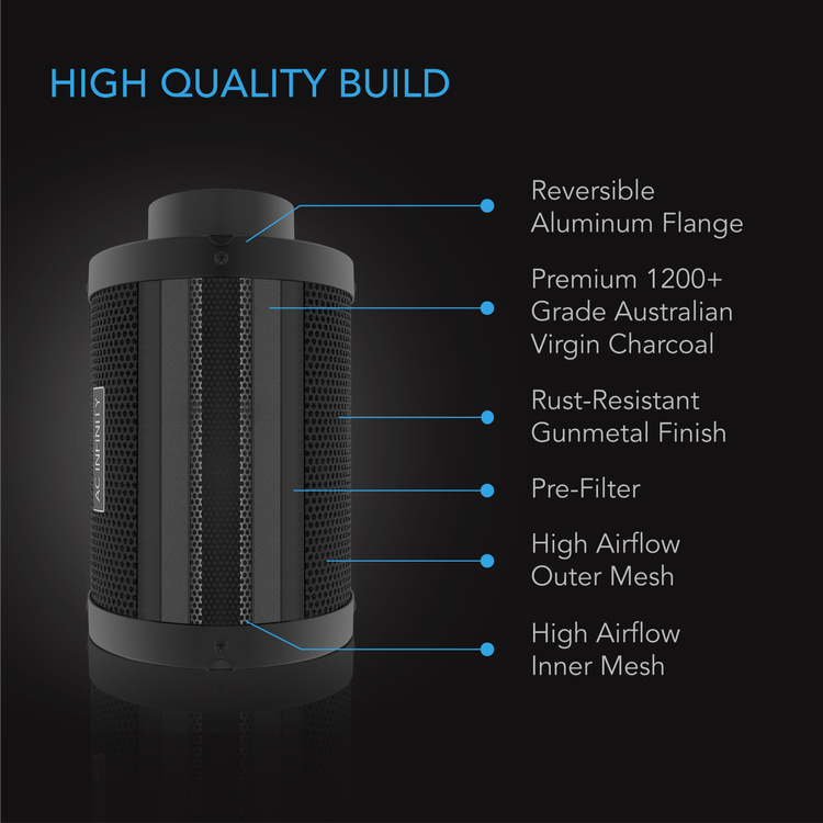 AC Infinity Carbon Filter 8'' 200mm 1300 m/3h australian premium charcoal - Slika 4