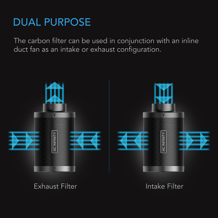 AC Infinity Carbon Filter 8'' 200mm 1300 m/3h australian premium charcoal - Slika 6