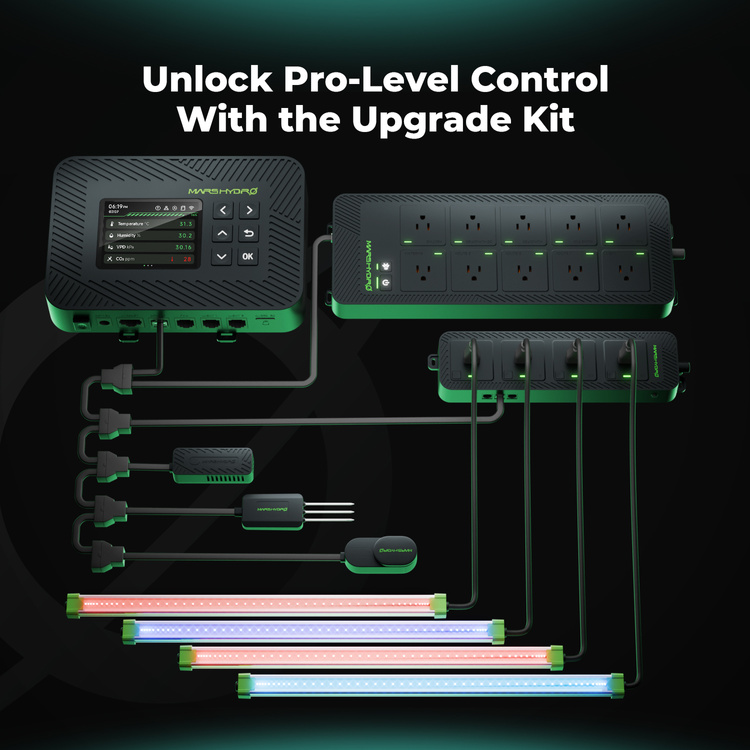 Mars Hydro Controller 43 - Smart Environmental Control System with Temperature/Humidity/Light 3-in-1 Sensor - Slika 4