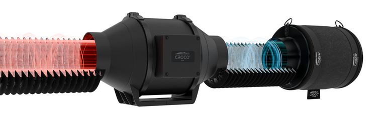 Croco ventilation kit 360-480 m³/h fi 125mm - odor neutralization kit - Slika 3