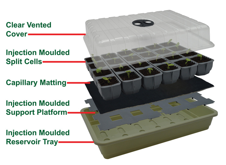 Garland 24 Cell Self Watering Fast Root Success Kit 38x23xh14cm G241 - Slika 4
