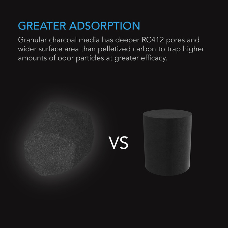 AC Infinity Activated Carbon Refill 3,6kg made from australian charcoal - Slika 3