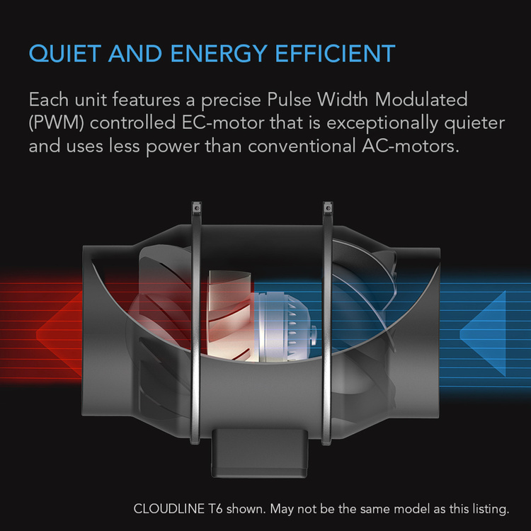 Duct fan AC Infinity CLOUDLINE PRO 200mm 1370m3/h with speed controller - Slika 5